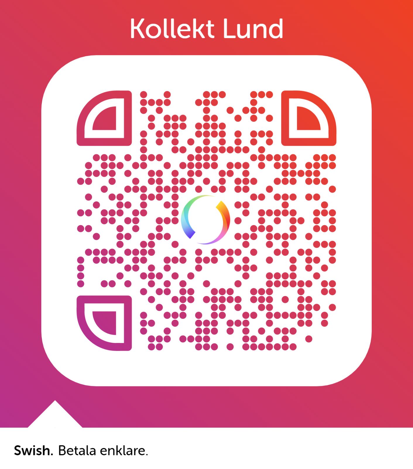 Kollekt Lund – Swish QR