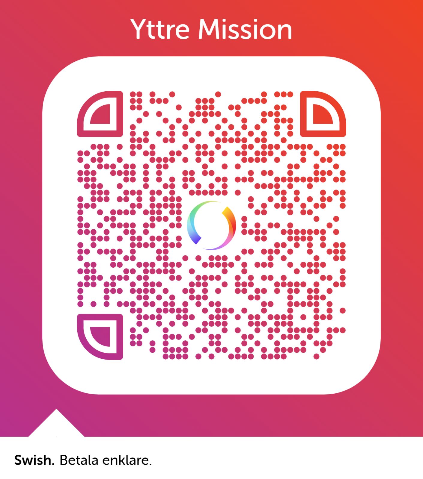 Yttre mission – Swish QR